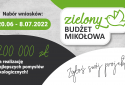 Artykuł: Zielony Budżet Mikołowa